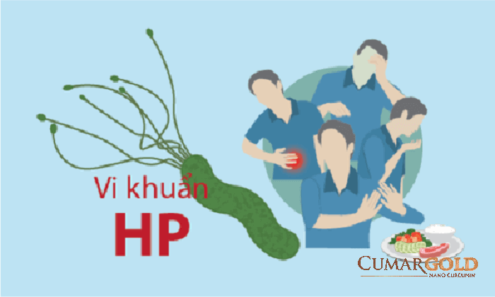 người Việt Nam nhiễm vi khuẩn HP