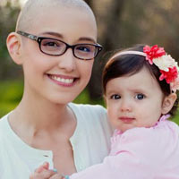 Niềm hy vọng mới cho bệnh nhân ung thư vú