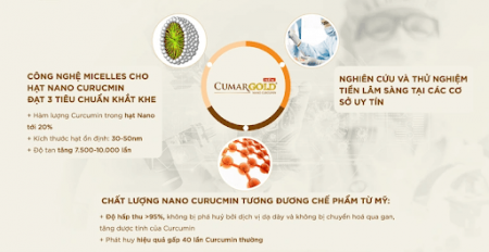 Gần 20 chục năm viêm trợt hang vị và bí quyết hay chặn đứng ung thư dạ dày