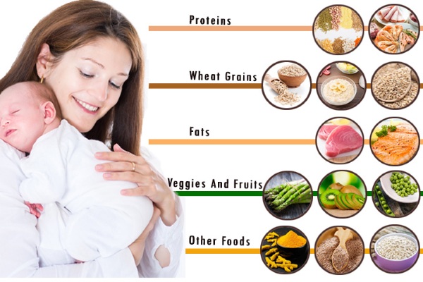 Bổ sung đầy đủ dinh dưỡng sẽ giúp mẹ khỏe hơn và nguồn sữa dồi dào hơn